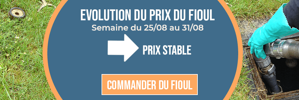 Evolution du prix du fioul