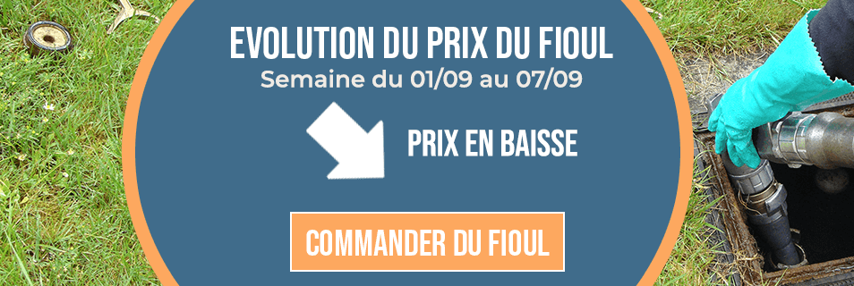 Evolution du prix du fioul